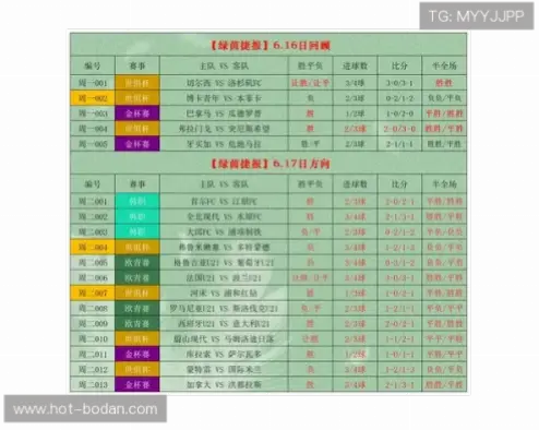 竞彩足球即时比分直播看盘口变化技巧